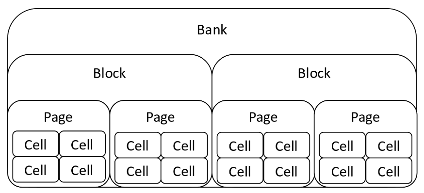 flash-bank.png