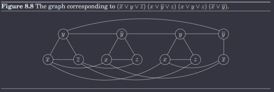 3sat-independent-set.png