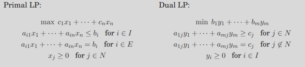 duality.png