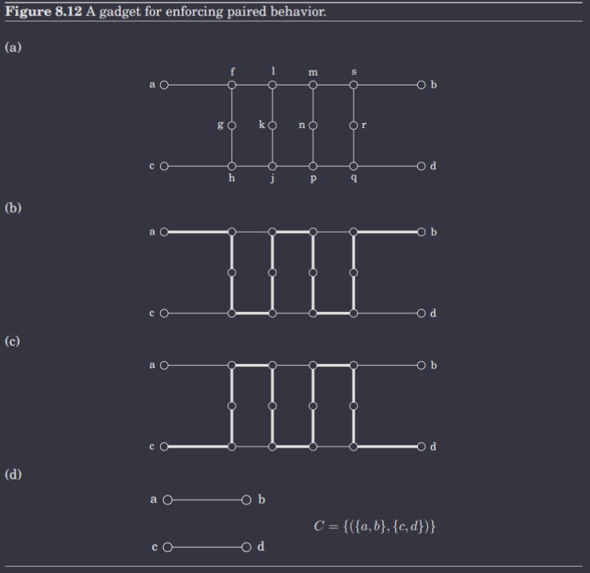 paired-edges-rudrata-cycle.png