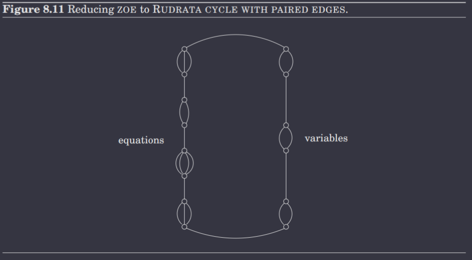 zoe-rudrata-cycle-paired.png