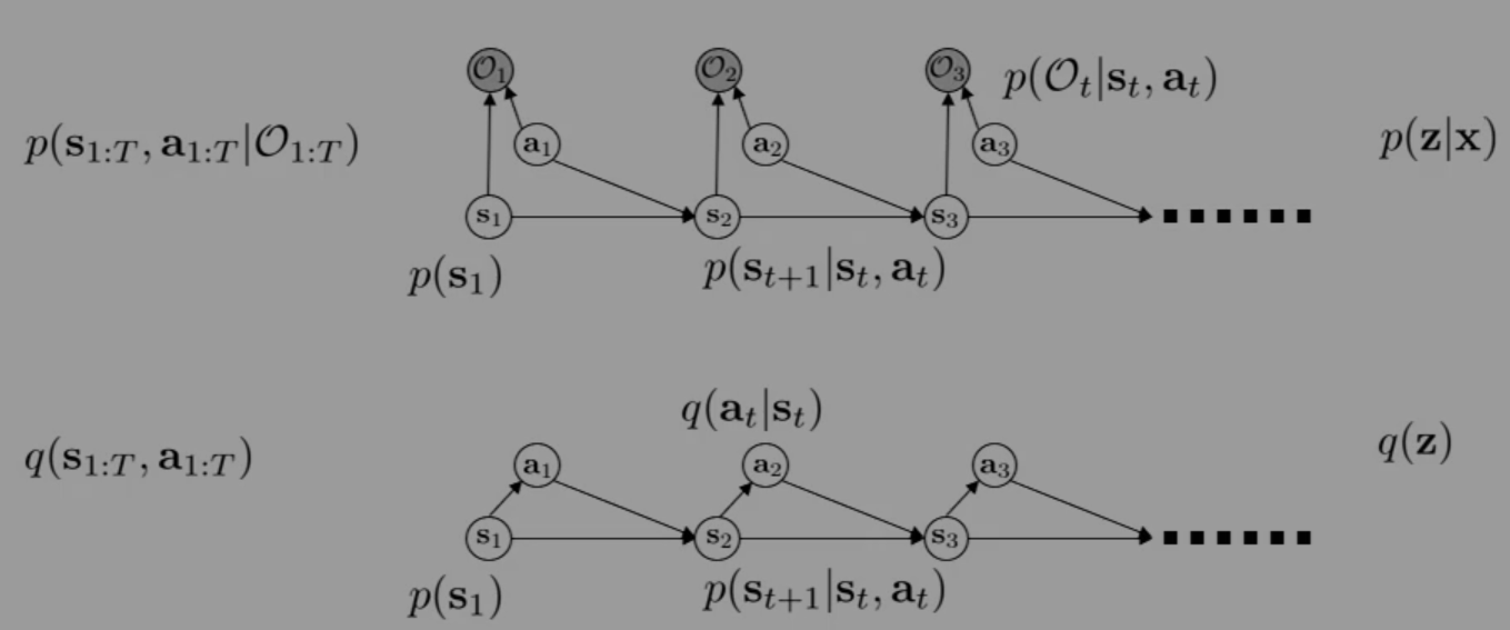 control-vi-graphs.png