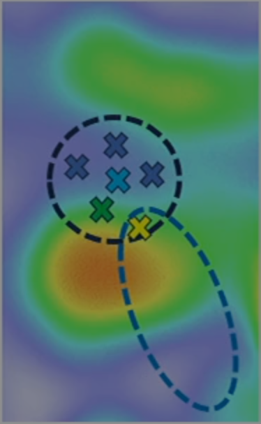importance-sampling-variance.png