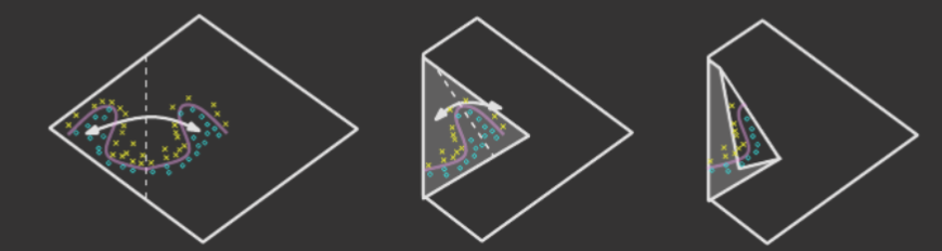 arelu-geometric.png