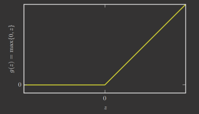 relu.png
