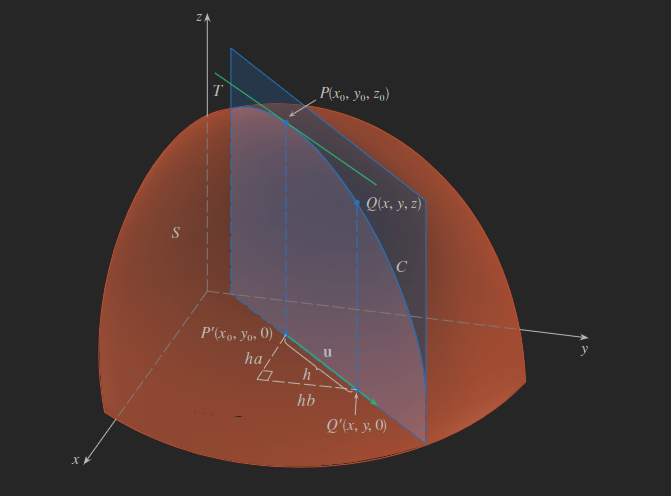 directional-derivative.png