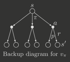 backup-diagram.png